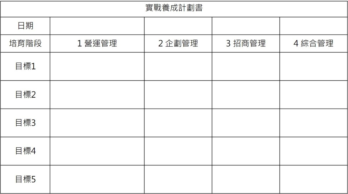 實戰養成計劃書